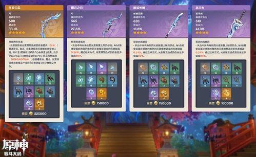 原神爆料2.2最新,神秘新角色登场，探索未知领域！  第3张